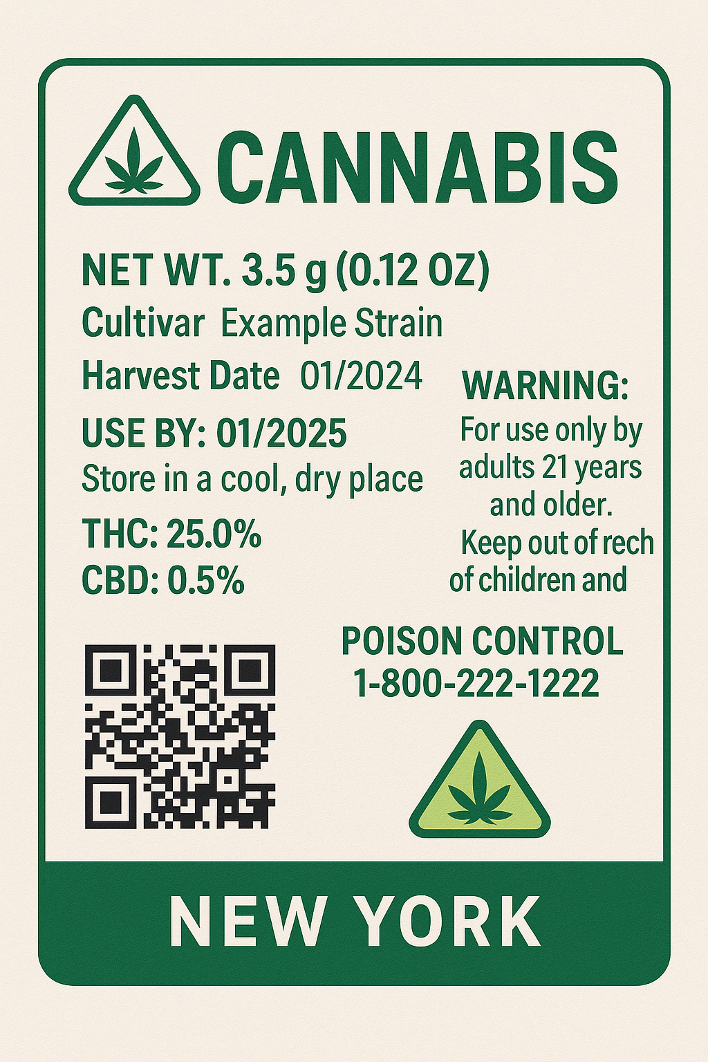 How to Read a New York Cannabis Label: What Every Consumer Should Know